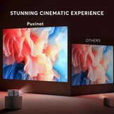 Videoprojector【Auto Focus/Keystone 6D/4P】20.000L Native 1080P overheadprojector, WiFi Bluetooth projector 4K ondersteund, 50%-100% zoom, mini-projector, draagbaar, compatibel met smartphone/tv-stick