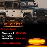 Dynamische LED Zijknipperlichten Rook voor Land Rover Discovery 2 (1999-2004), Defender & Freelander 1 (2002-2005)