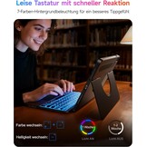 iPad Toetsenbordhoes voor 11 inch & 10e generatie, 360° draaibaar, afneembaar, 7-kleuren achtergrondverlichting, multi-touch trackpad en penhouder