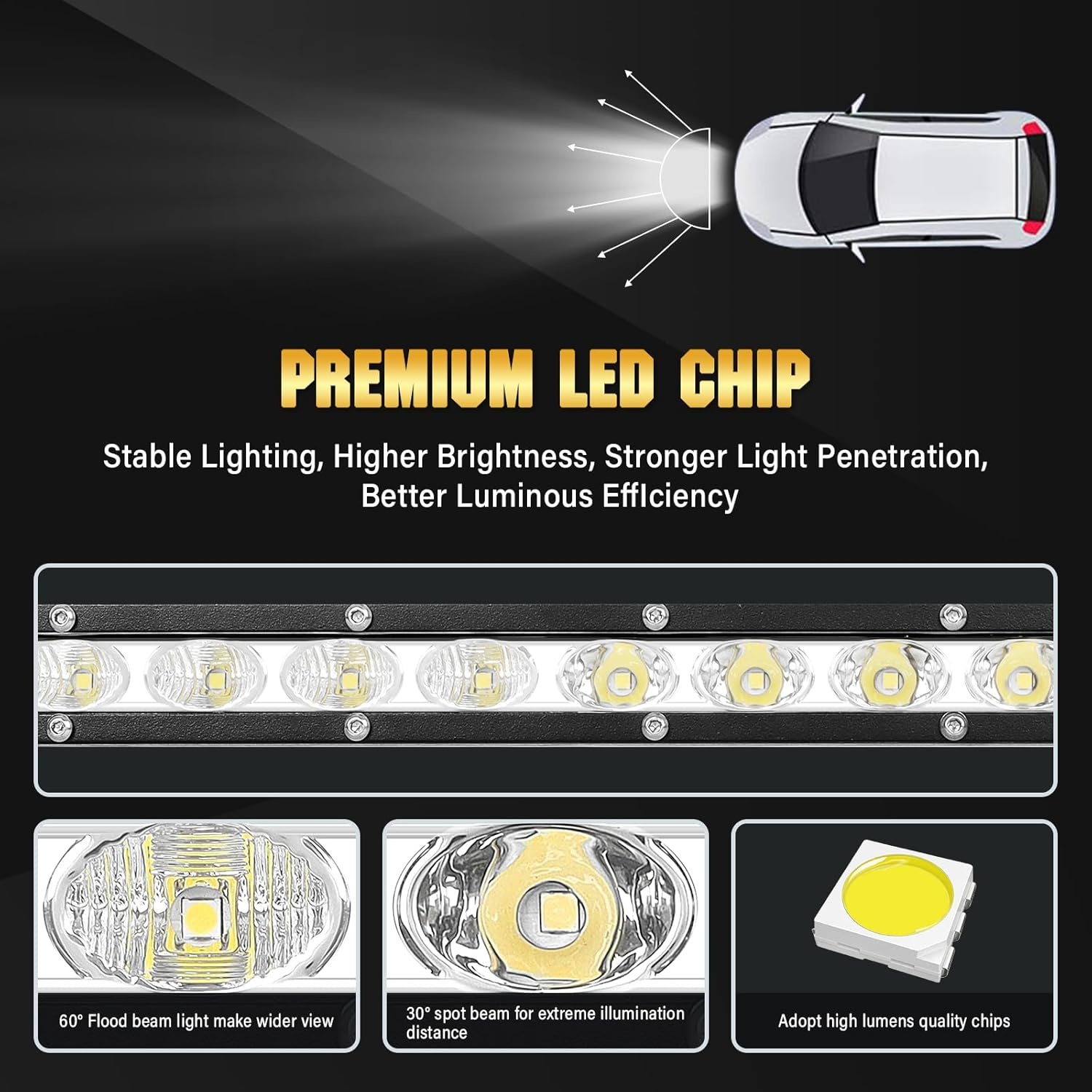 LED Lichtbalk 32 inch 150W Enkele Rij Combi-bundel 12V 24V voor Off-road Truck SUV 4x4 Waterdicht 6000K Wit