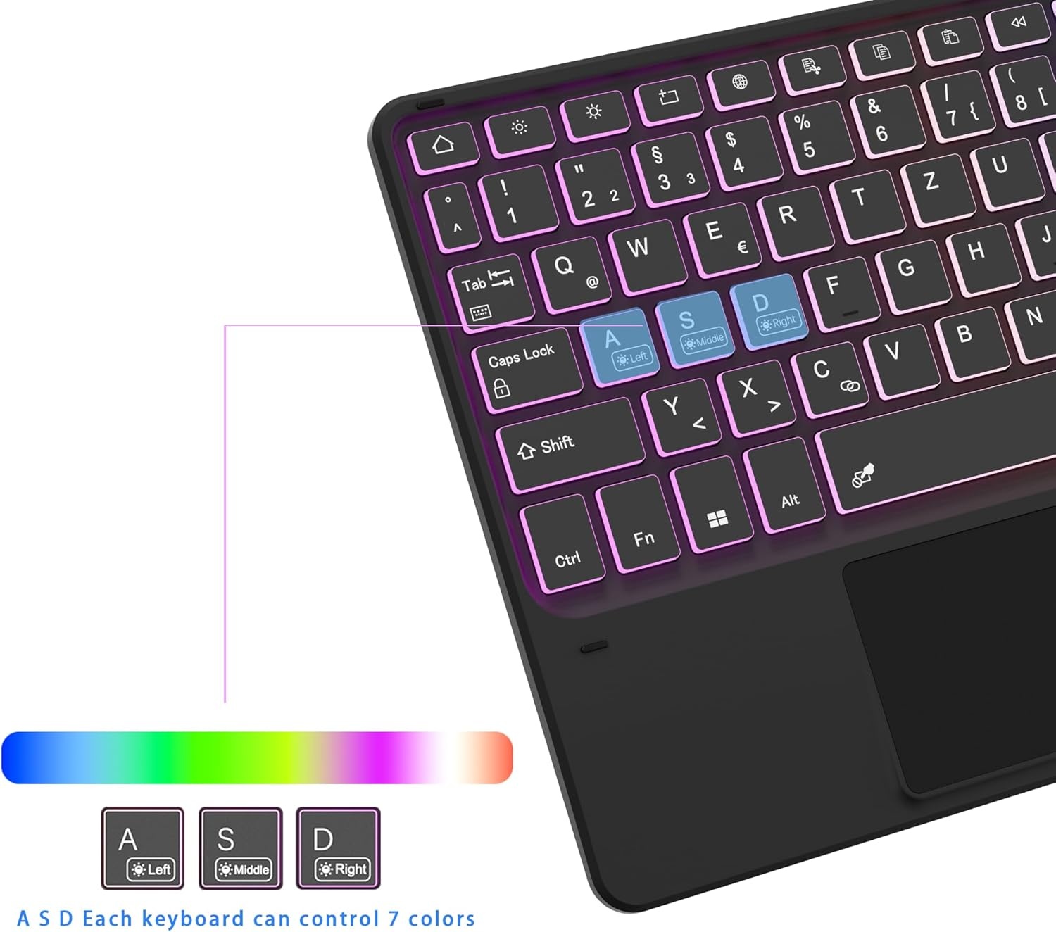 Toetsenbordhoes met touchpad, 7-kleurige verlichting, Duitse QWERTZ-lay-out en penhouder voor Samsung Galaxy Tab S11 2025 11 inch