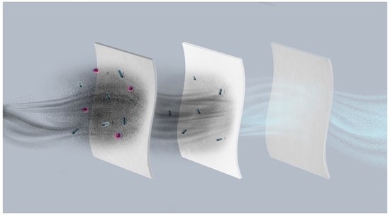 Stofzuigerzakken S-bag E201S 4 stuks met 60% meer zuigvermogen - Nieuwe uitvoering geschikt voor o.a. AEG, Philips