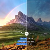 TOPVISION Native 1080P Home Cinema Beamer, 9000 Lumen Video Beamer met 4K 350'' Display, 150000 uur LED Projector Compatibel met HDMI/USB/SD/AV/VGA