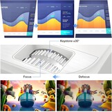 TOPVISION Native 1080P Home Cinema Beamer, 9000 Lumen Video Beamer met 4K 350'' Display, 150000 uur LED Projector Compatibel met HDMI/USB/SD/AV/VGA