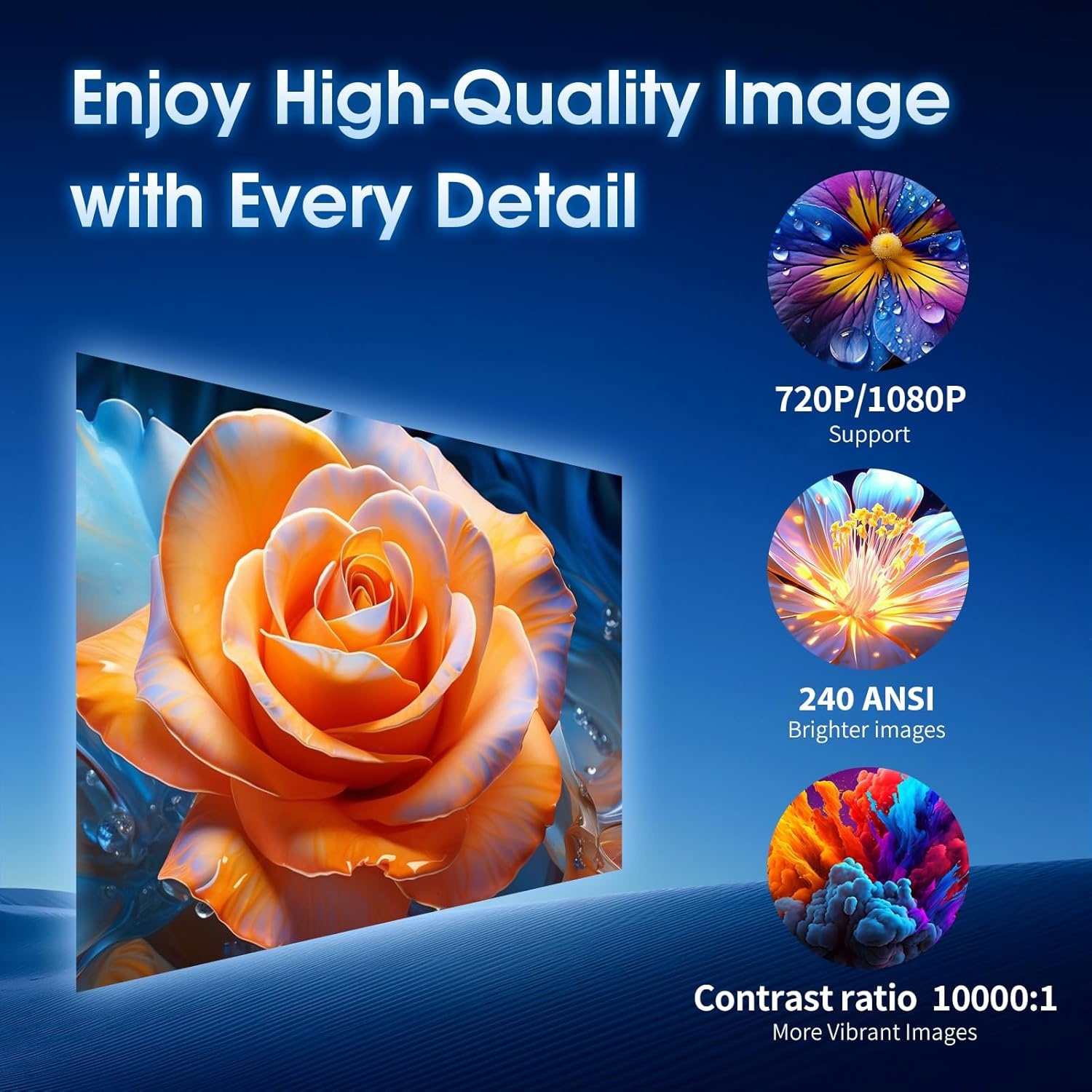 Gaimoo Mini Projector Wit - 4K FHD 1080P, 180° Draaibaar, WiFi 6 & Bluetooth 5.2