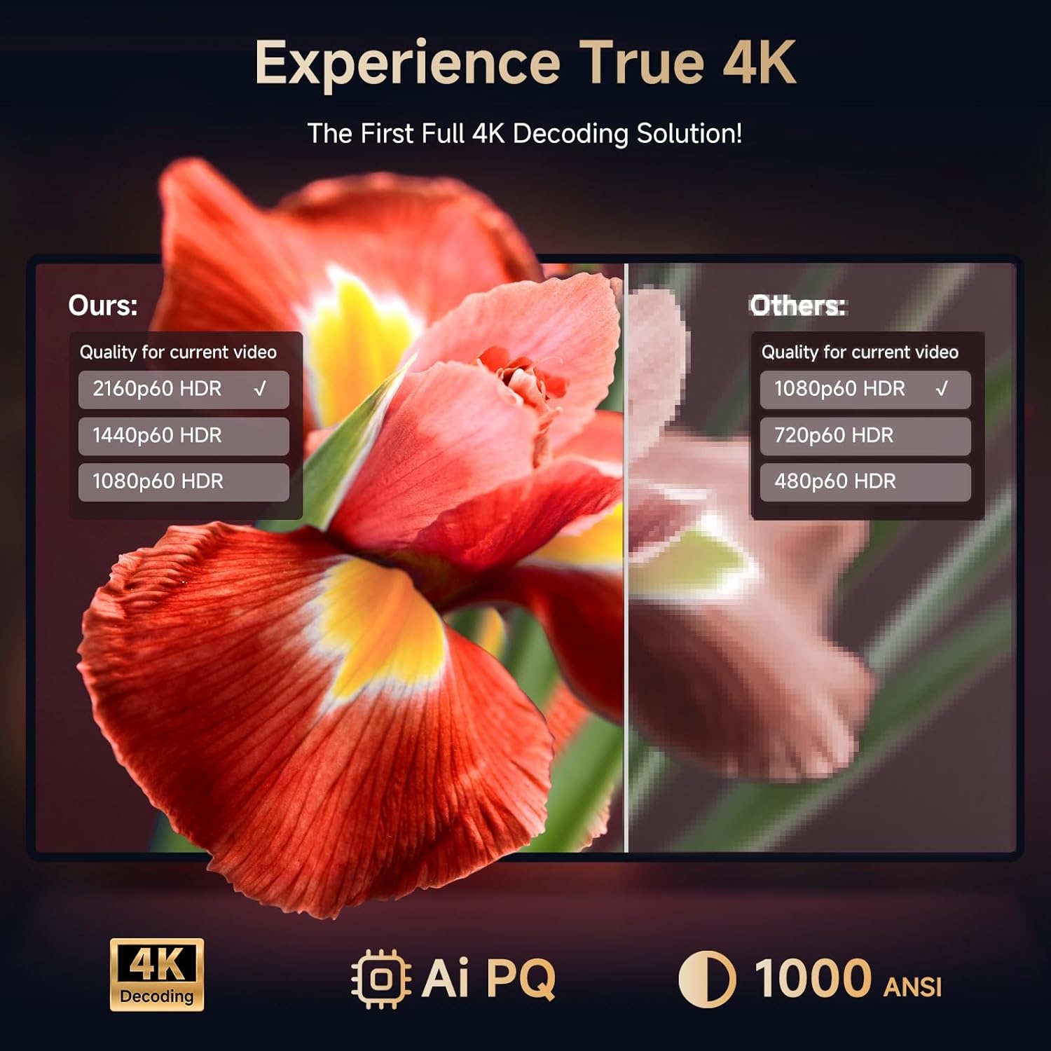 4K Smart Projector voor Slaapkamer met Netflix Smart OS & HDR10 | KOGATA AI Auto Focus, 6D Keystone, WiFi 6 & Bluetooth 5.3 | Home Cinema Projectoren voor buiten en binnen