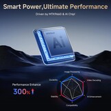 4K Smart Projector voor Slaapkamer met Netflix Smart OS & HDR10 | KOGATA AI Auto Focus, 6D Keystone, WiFi 6 & Bluetooth 5.3 | Home Cinema Projectoren voor buiten en binnen