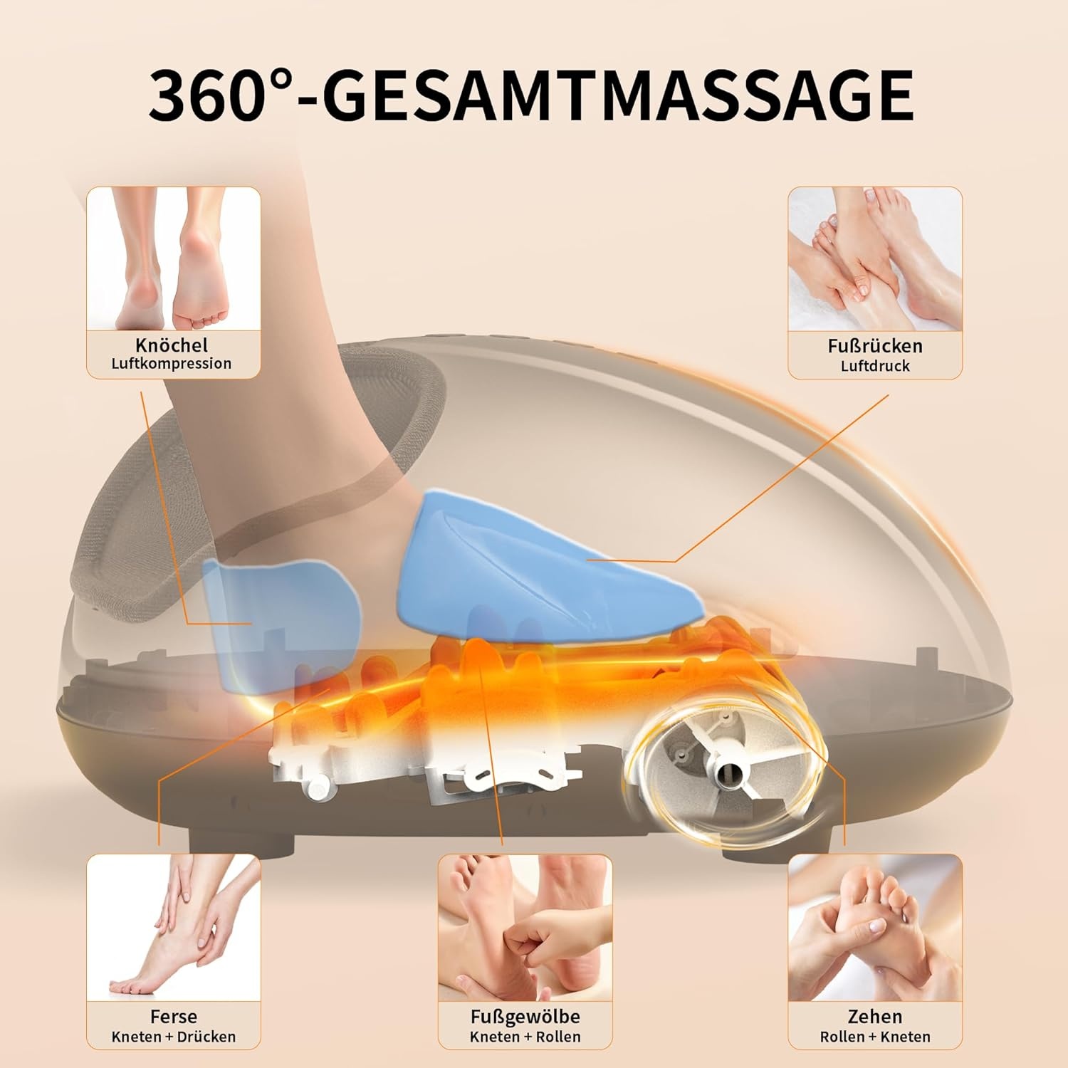 Elektrisch Voetmassageapparaat met Shiatsu, Rollen, Luchtdruk & Verwarmingsfunctie tot Schoenmaat 46