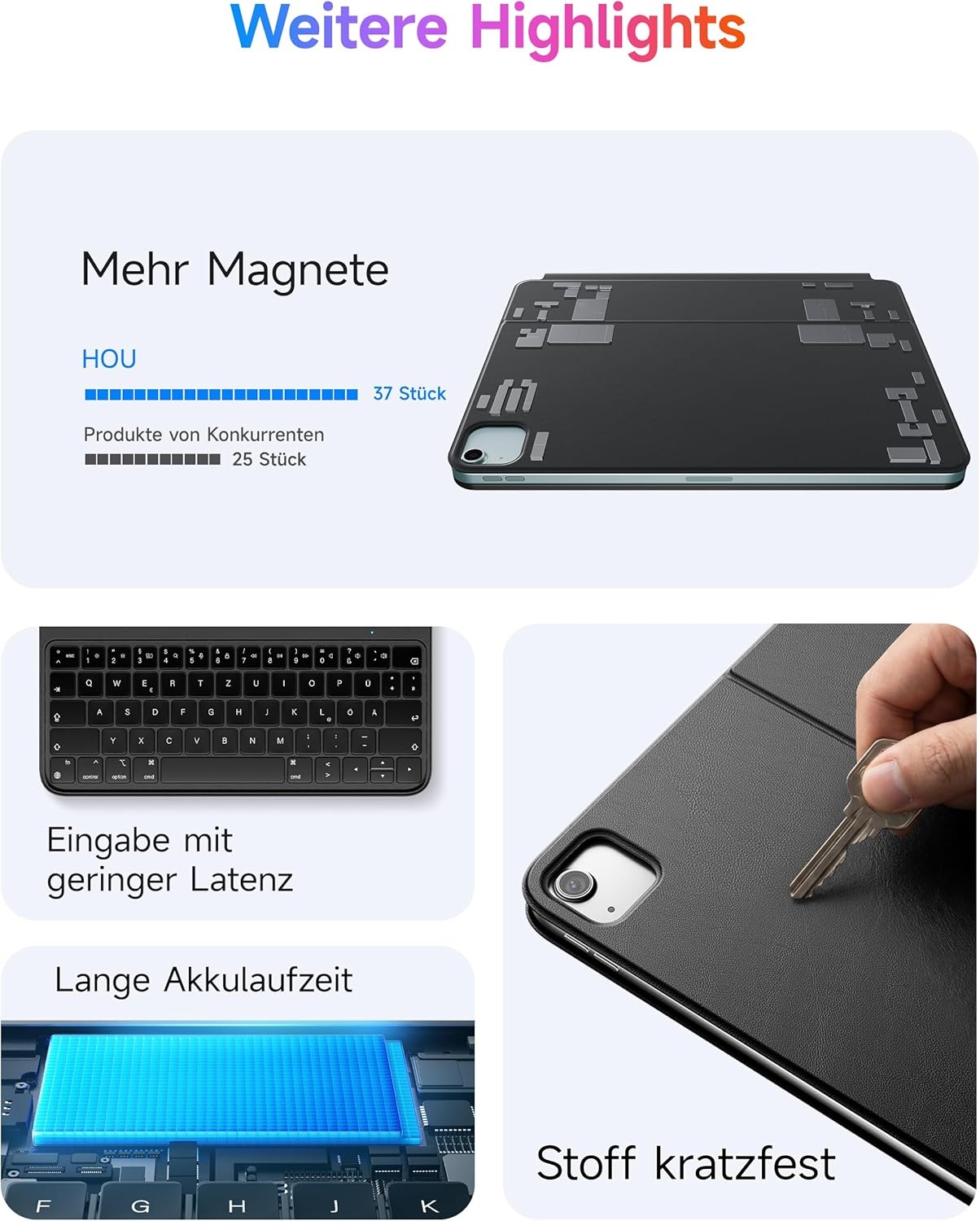 Zwarte QWERTZ Toetsenbordhoes iPad Air 5 / Pro 11" - 60% Korting