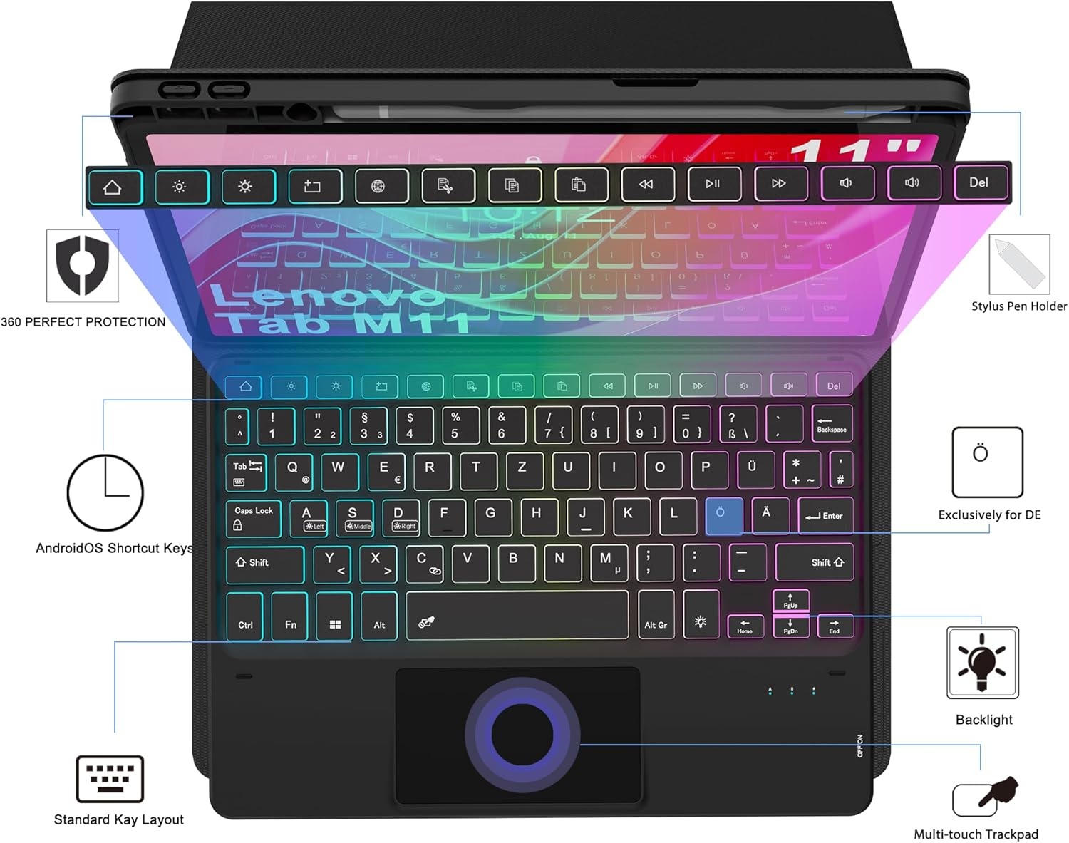 Toetsenbordhoes Lenovo Tab M11 11" (2024) - Duits QWERTZ, Verlicht, Trackpad, Penhouder
