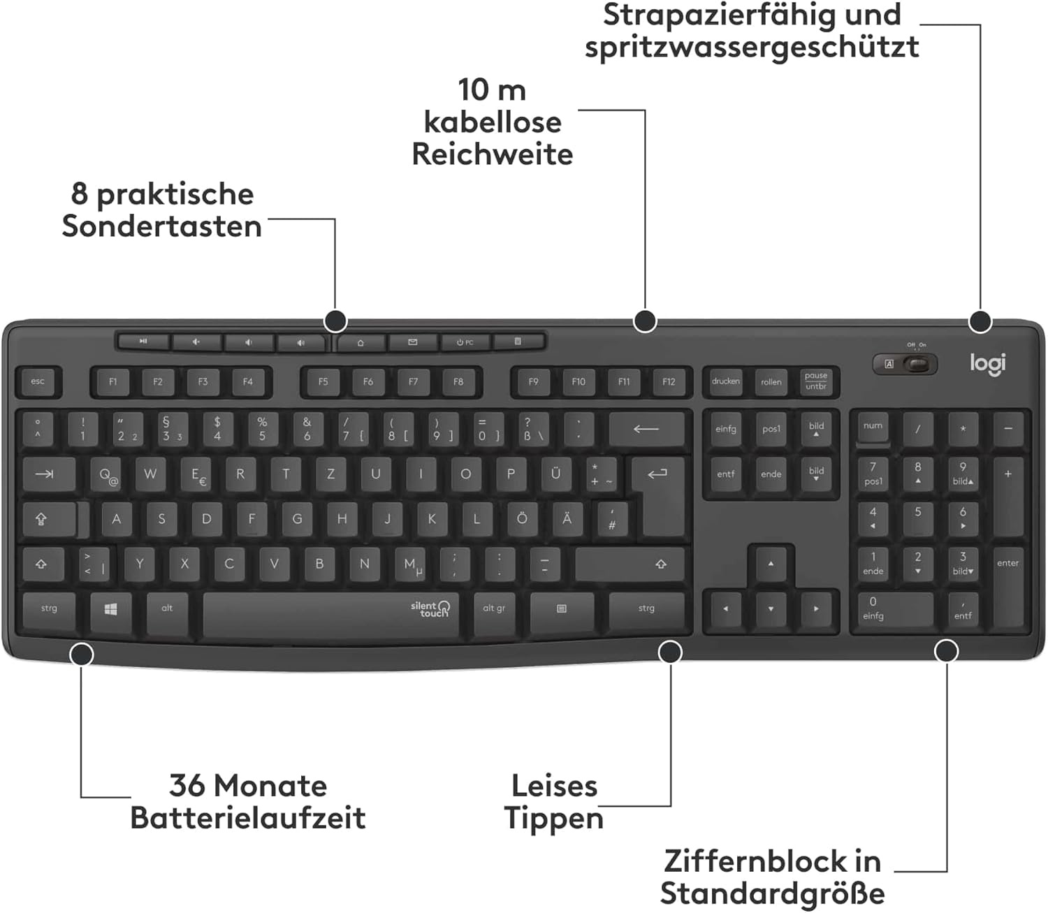 Draadloze toetsenbord en muis set stil zwart Duitse QWERTY SilentTouch 2,4 GHz 10m bereik