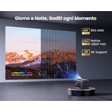 WiMiUS 4K Beamer met Autofocus, 6D Keystone, WiFi 6 & Bluetooth 5.2 - Officieel Netflix & Dolby