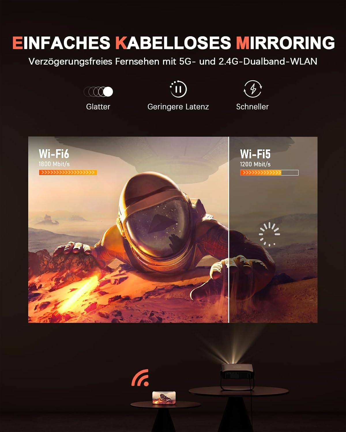 VOPLLS Mini Projector 4K Full HD 1080P 23000L - WiFi 6, Bluetooth met 360° Rotatie en Autofocus