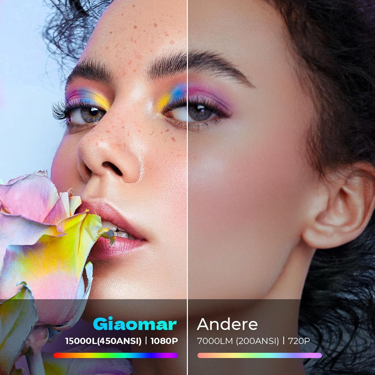 Beamer, Full HD 1080P Native 15.000 lumen 5G WiFi Bluetooth beamer, 4K ondersteund, mini-led-beamer, thuisbioscoop, 300 inch display, compatibel met iOS/Android/tv-stick/laptop/PS5 (tas inbegrepen)