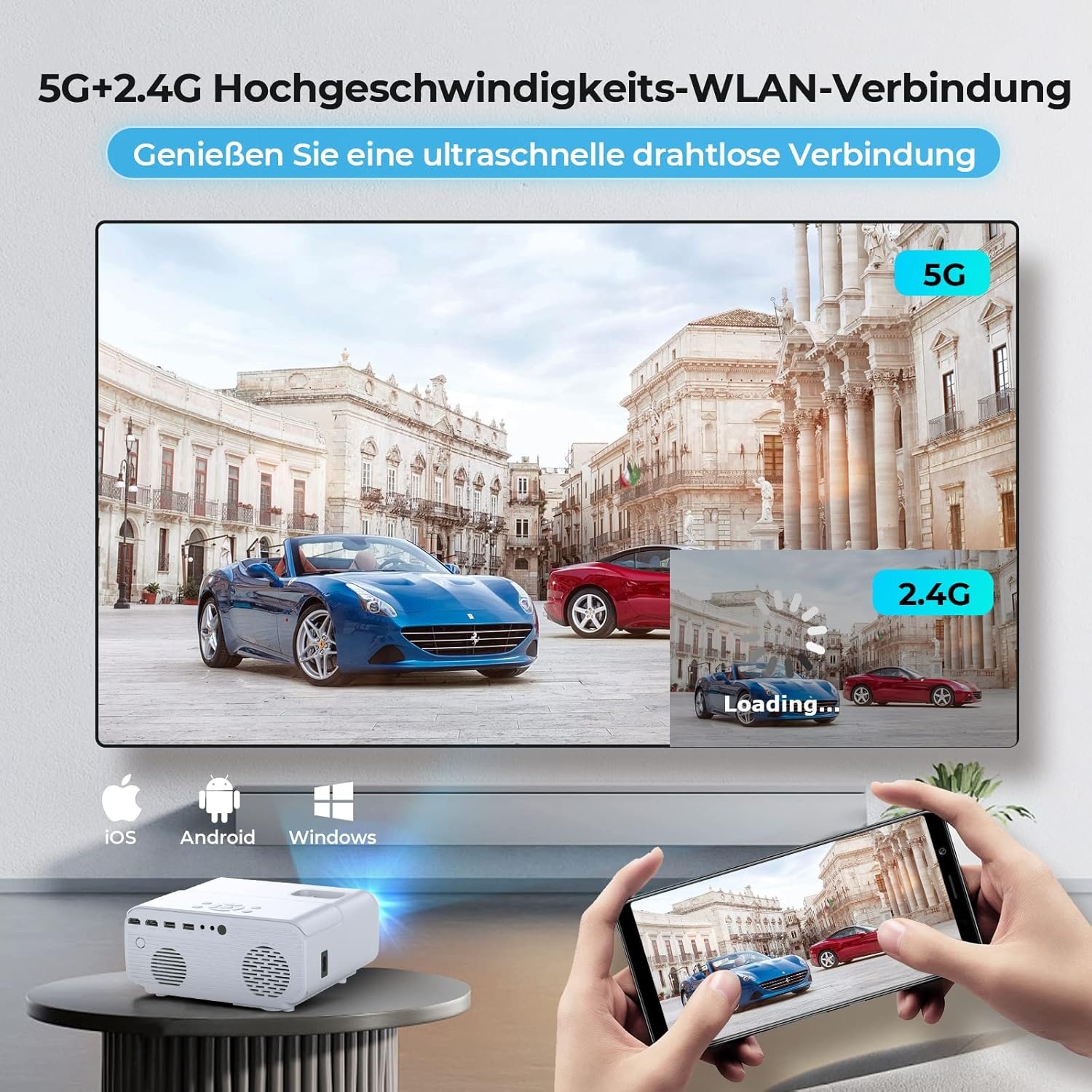 Beamer, Full HD 1080P Native 15.000 lumen 5G WiFi Bluetooth beamer, 4K ondersteund, mini-led-beamer, thuisbioscoop, 300 inch display, compatibel met iOS/Android/tv-stick/laptop/PS5 (tas inbegrepen)