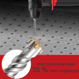 SDS Plus Betonboor 32x460mm met 4 Snijkanten - 28% Korting!