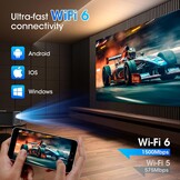 Draagbare Beamer 1080P Android TV | 48% Korting!