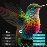 Draagbare Beamer 1080P Android TV | 48% Korting!