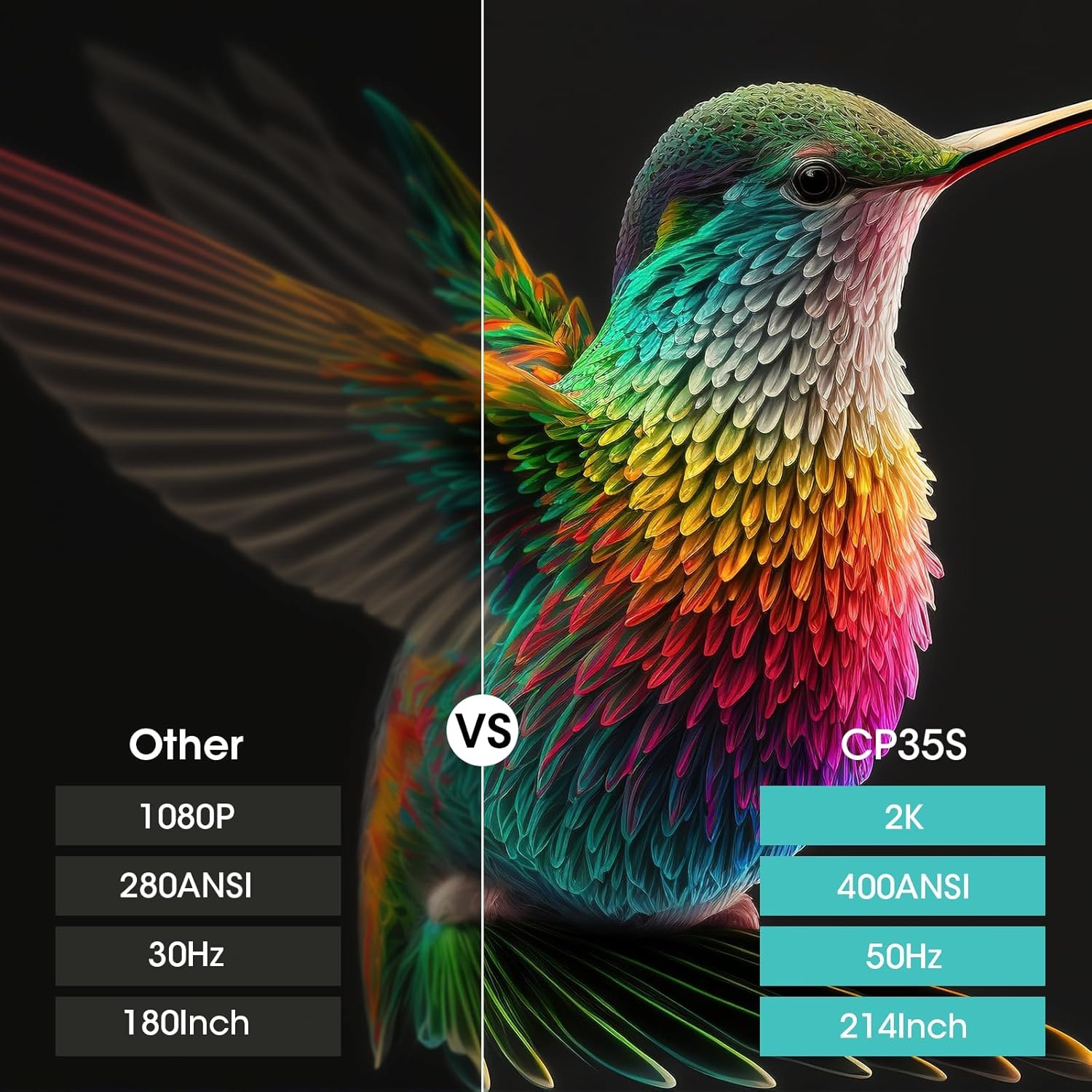 Draagbare Beamer 1080P Android TV | 48% Korting!