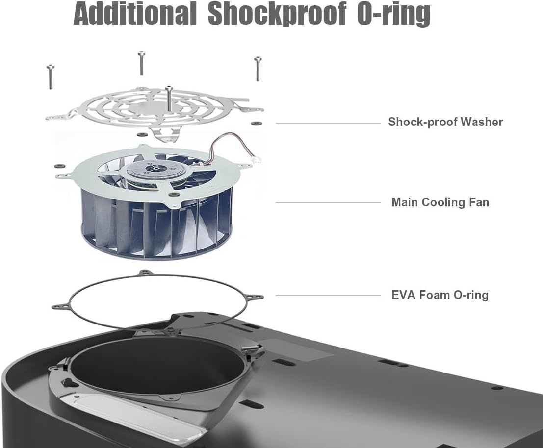 PS5 Koelventilator Vervanging (56% Korting) - Compleet met Gereedschap