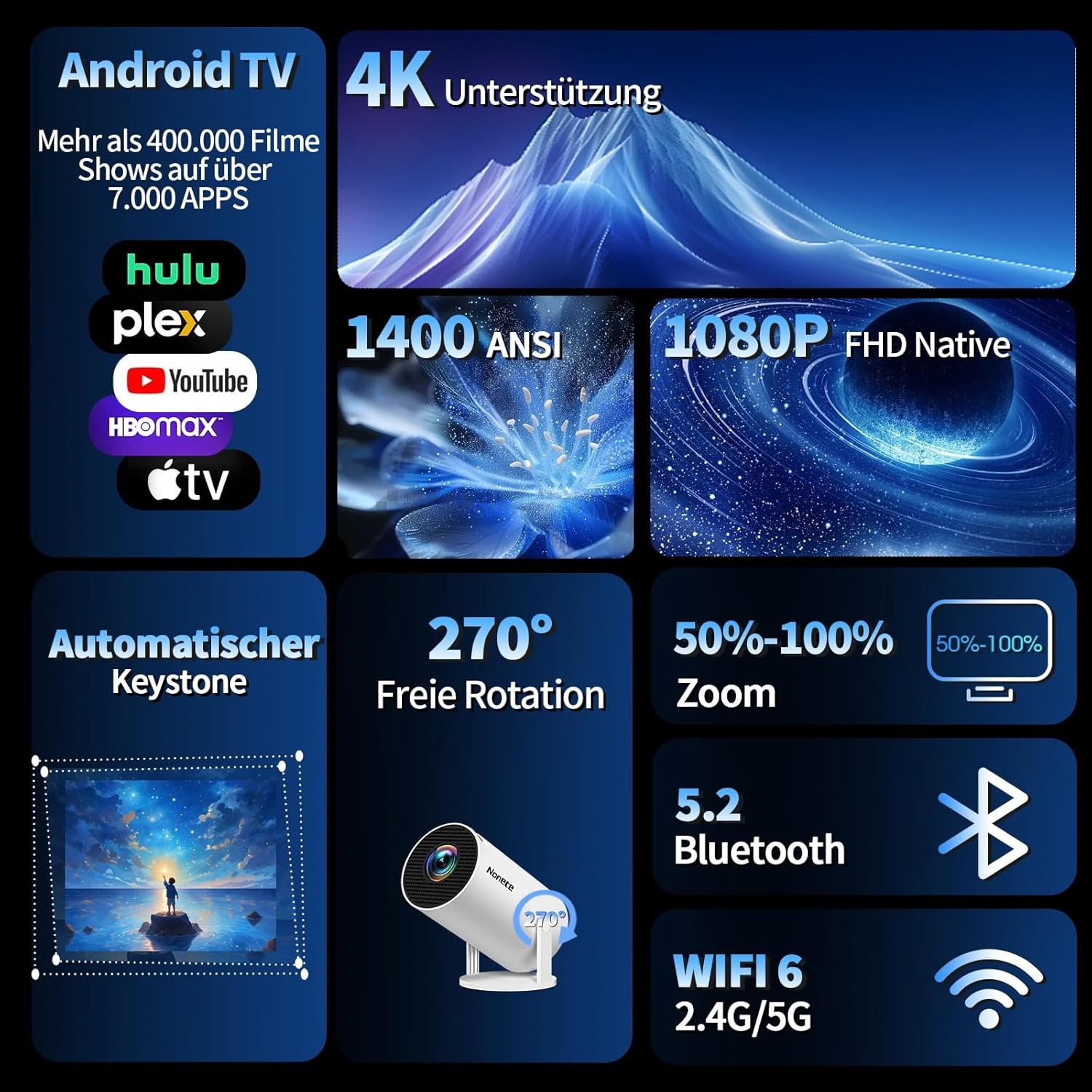 Mini-beamer Full HD 1080P | 34% Korting