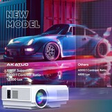 Mini Beamer Android 11 met 4K support - 29% Korting!