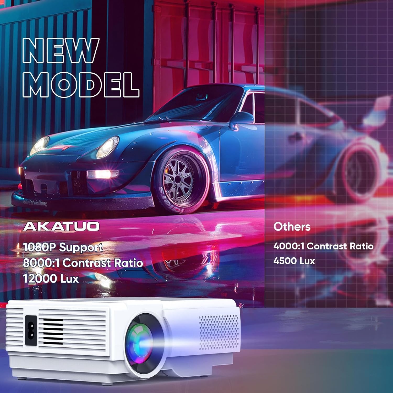 Mini Beamer Android 11 met 4K support - 29% Korting!