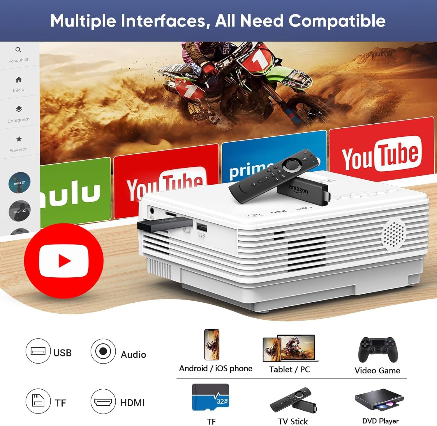 Mini Beamer Android 11 met 4K support - 29% Korting!