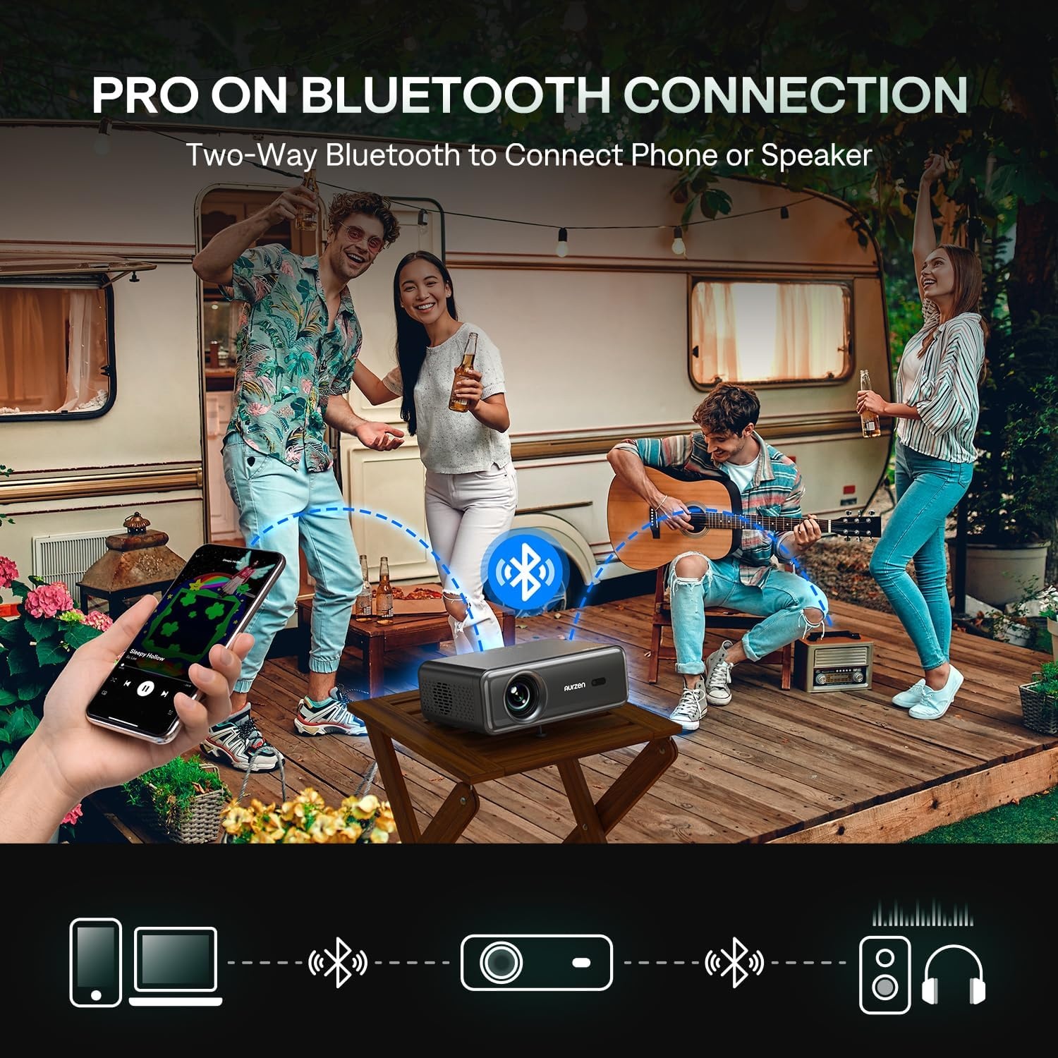 Smart Projector Home Cinema | 4K | Dolby Audio | 47% Korting