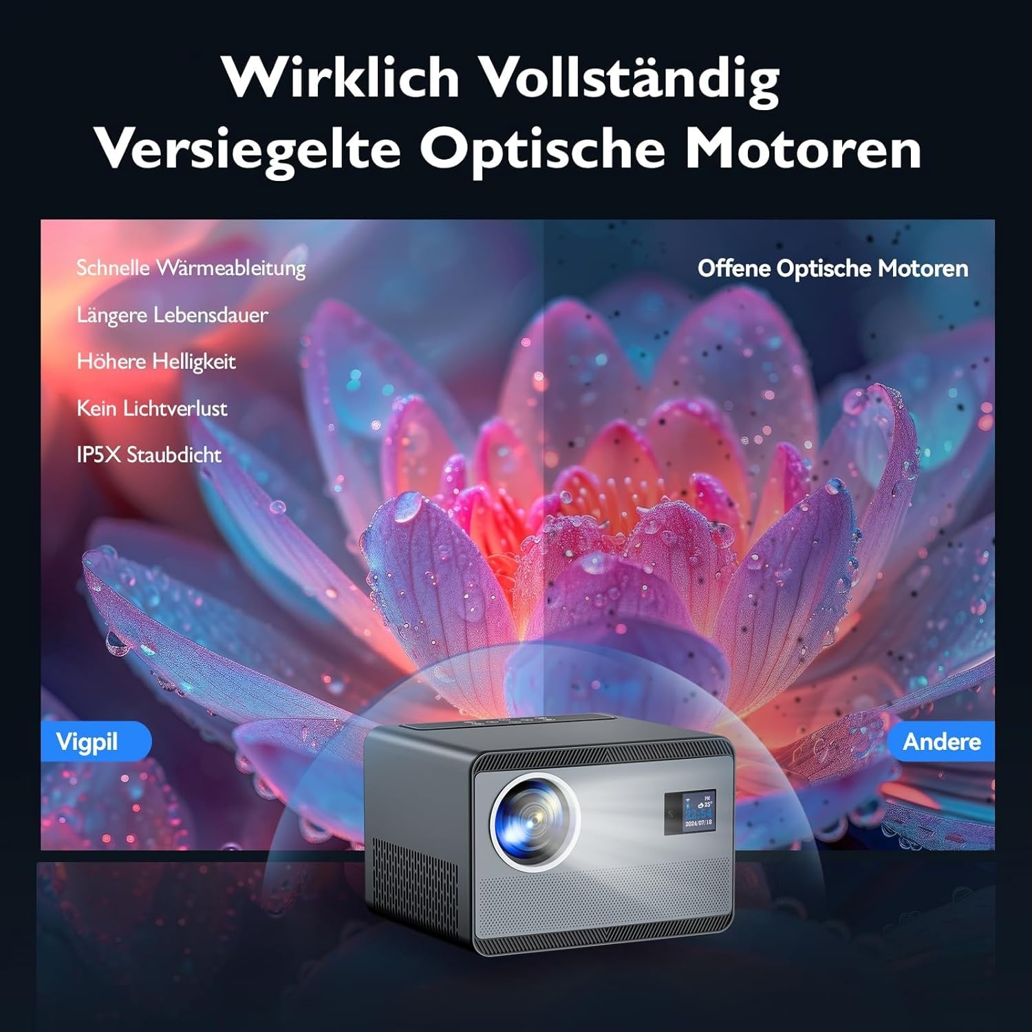 4K Smart Beamer - 35% Korting! Wifi6, Autofocus