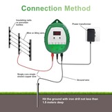 Geretourneerd Schrikdraadapparaat 12V - 29% Korting