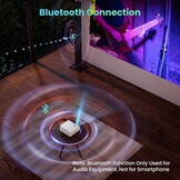 Full HD Projector 1080P met 5G WiFi & Bluetooth - 54% Korting