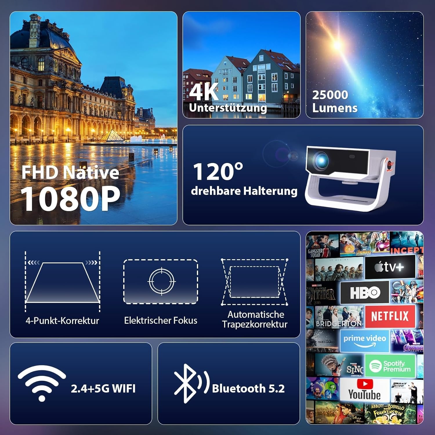 Full HD Smart Projector: 28000lm, Android 11, WiFi 6 (29% korting)