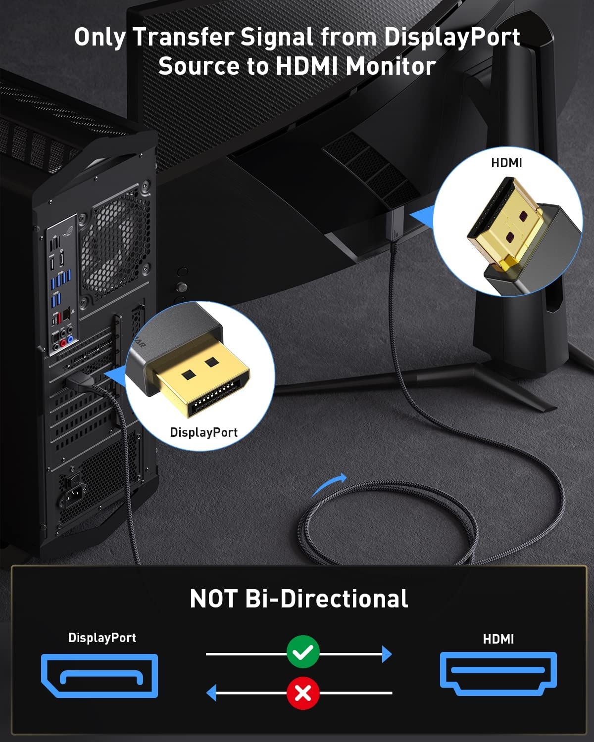 DisplayPort naar HDMI 2.1 Kabel - 8K@60Hz, 4K@120Hz - 57% Korting