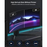 DisplayPort naar HDMI Kabel 8K@60Hz - 48% Korting