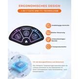 Topdot Verwarmde Jas Dames - 34% Korting!