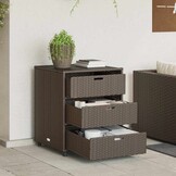 vidaXL Tuinkast - 55x59x69 cm, Poly Rattan Bruin (41% Korting!)