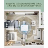 Waterloze Aroma Diffuser - 59% Korting!