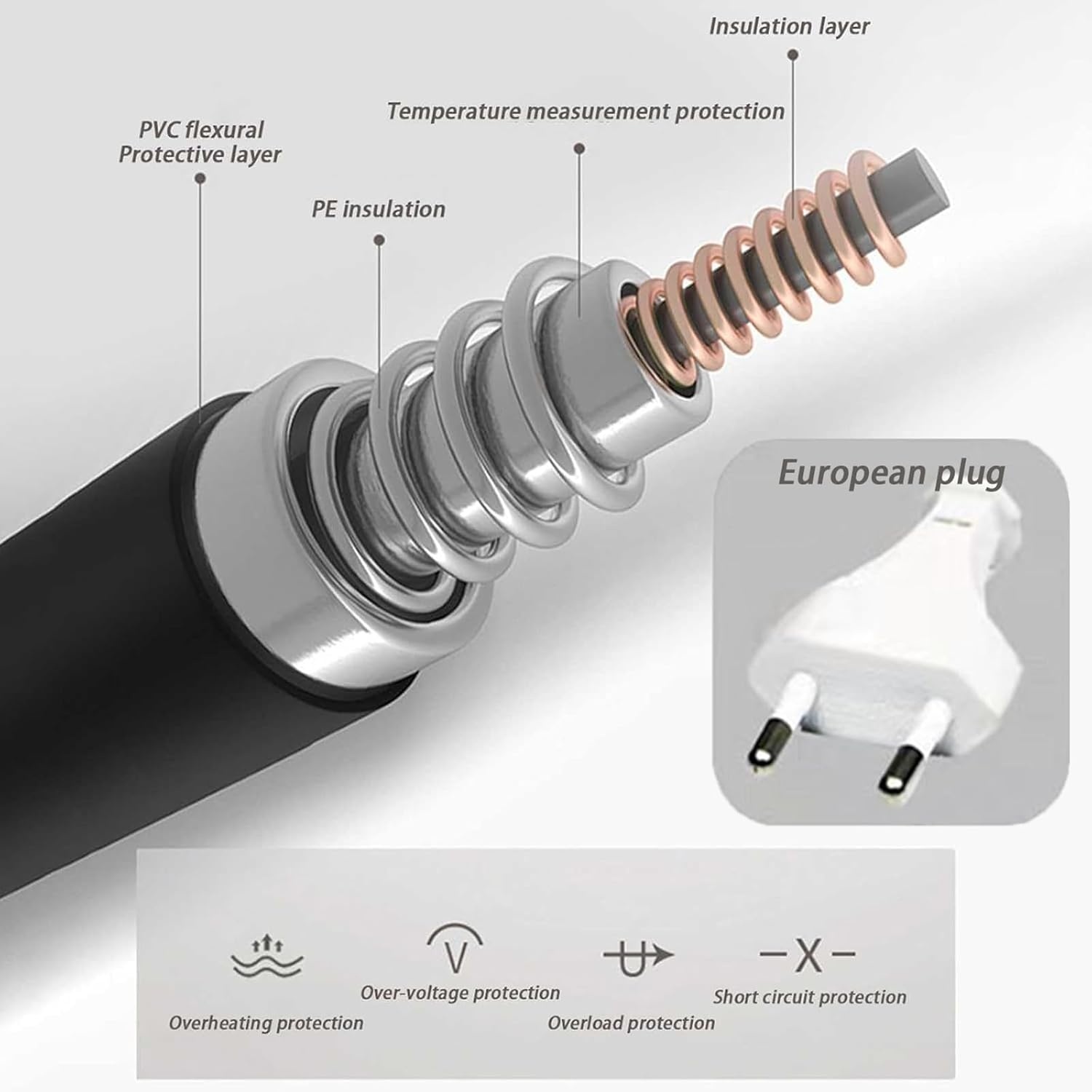 Verwarmd Stoelkussen met Rugsteun 40x90cm Pluche - Timer & Verstelbare Warmte