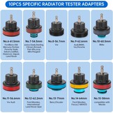 Lekdetectie Koelsysteem Druktest Set: 19-delig met 40% Korting