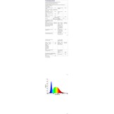 Zwarte LED Wandlamp 17W Dimbaar - 48% Korting!