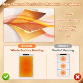 Elektrische warmhoudplaat grafeen-silicagel met 3 temperatuurstanden (60-100°C), 3 timerinstellingen (1-4u) en kinderbeveiliging, energiezuinig