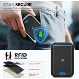 Leren Kaarthouder iPhone (RFID) - 35% Korting