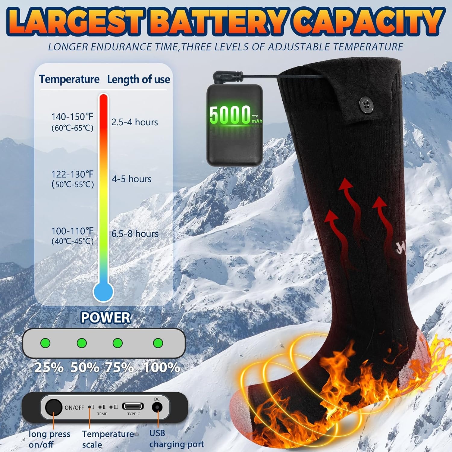 Oplaadbare Verwarmde Sokken 5000 mAh Batterij, Grote Verwarmingsoppervlakte, 4 Temperatuurstanden, Maat 36-48