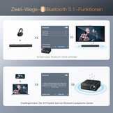 Beamer, Full HD 1080P 9800 Lumen Beamer 5G WiFi Bluetooth Beamer Unterstützung 4K Video, LED Heimkino Videoprojektor 350 Zoll Display, Kompatibel mit Fire Stick, Smartphone, PS5