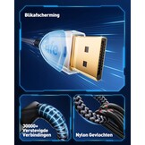 DisplayPort 2.1 Kabel 3m - 16K 80Gbps - 42% Korting!