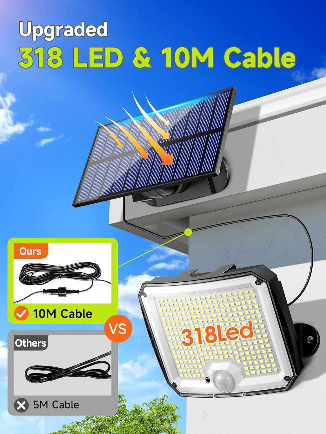 Zonne-buitenlamp met Bewegingssensor & 10m Kabel | 37% Korting