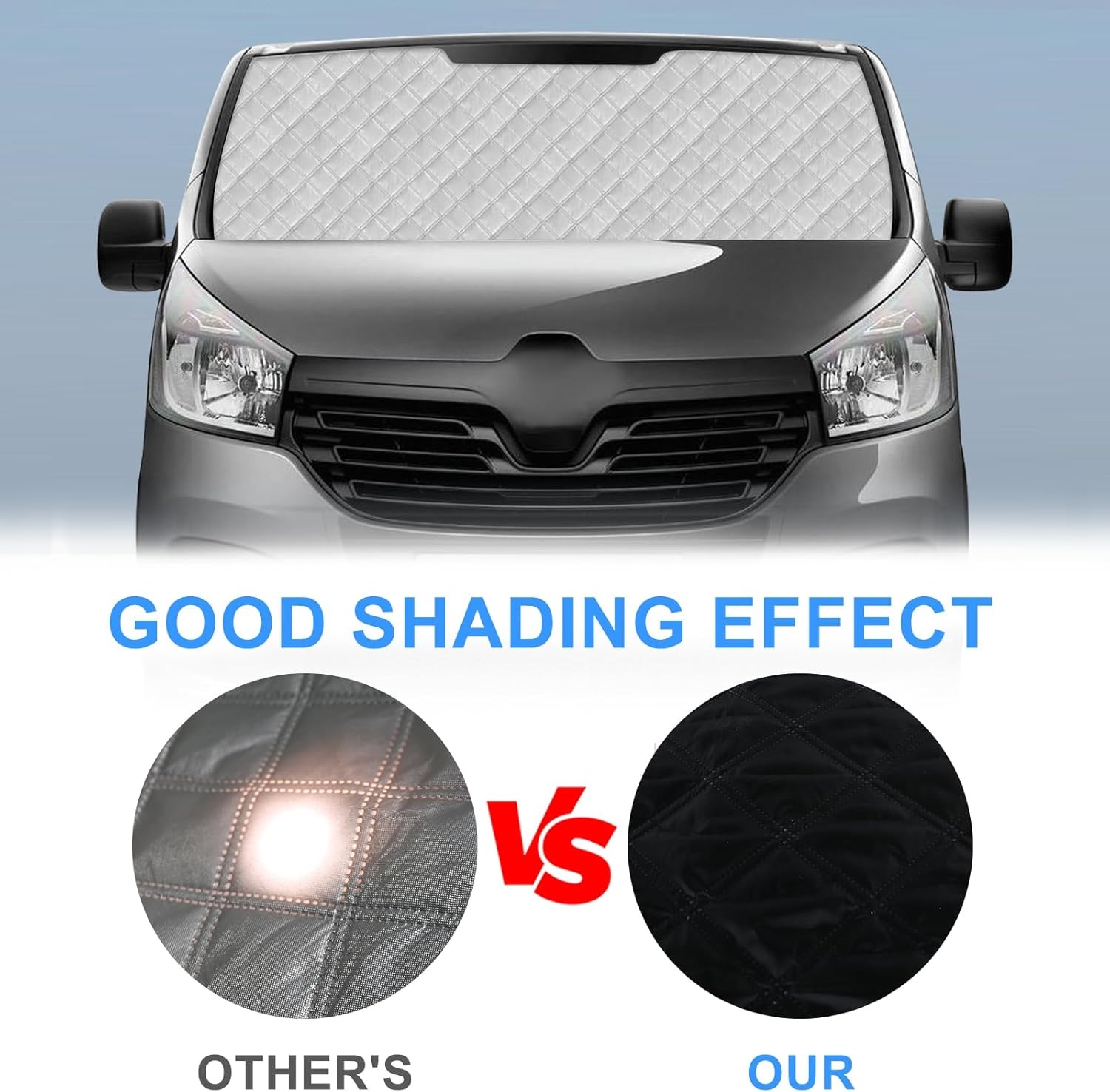 Opvouwbaar Zonnescherm Voorruit Renault Trafic SWB (41% Korting)