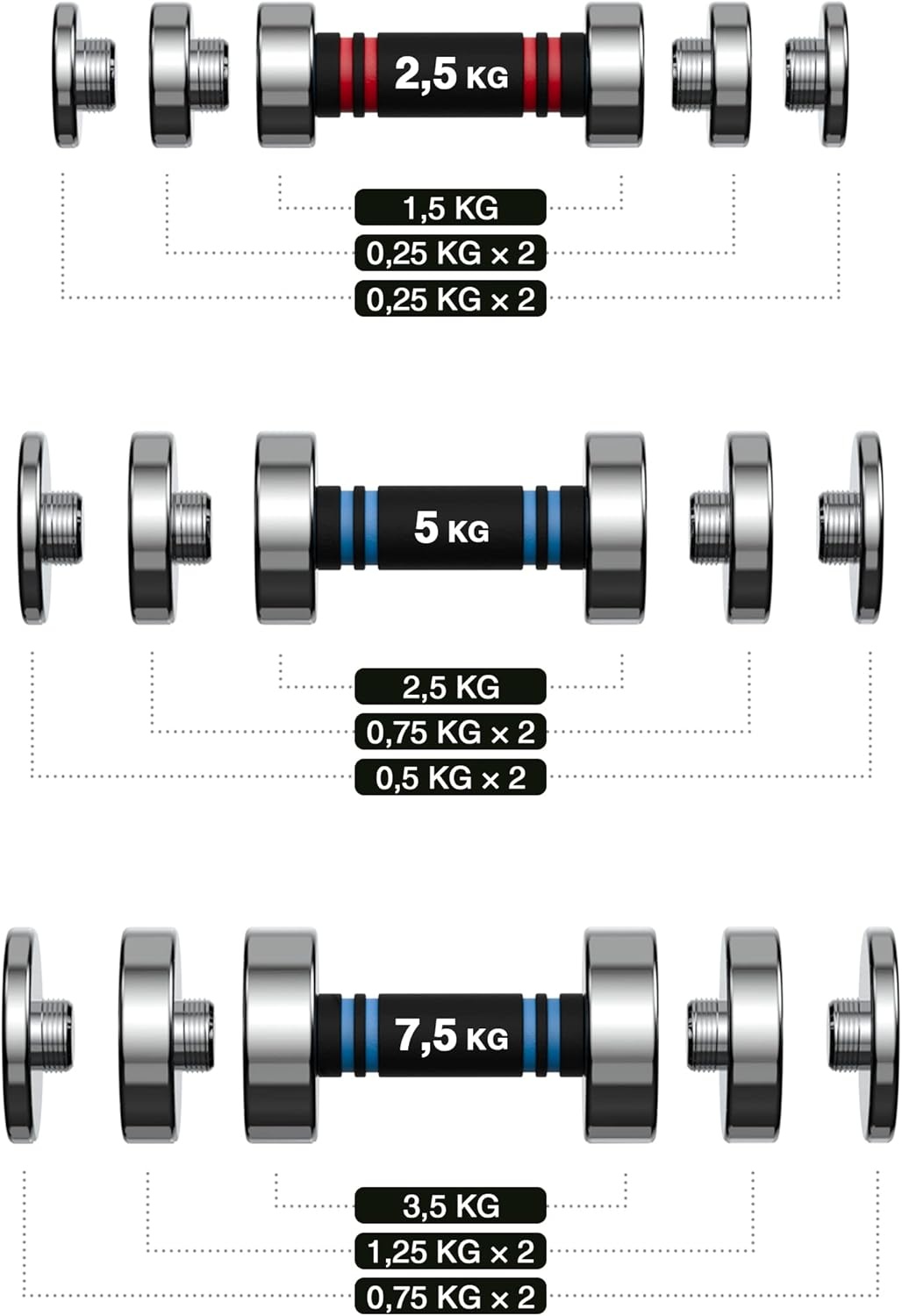 Stalen korte halter 25 kg verstelbaar ultracompact met gekartelde greep voor thuis