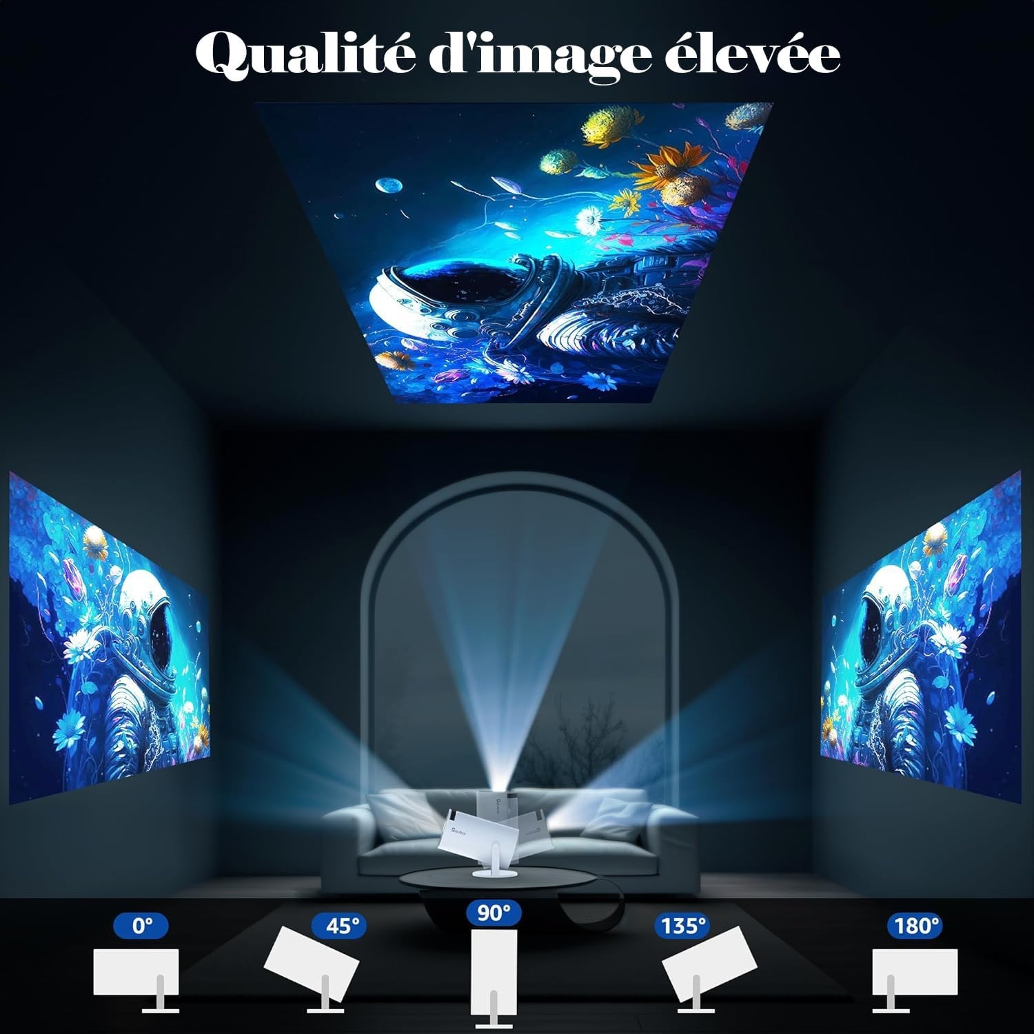 Mini 4K-projector met 180° rotatie 130-inch scherm, automatische keystone-correctie, compatibel met computer, mobiele telefoon - Home Theatre-video